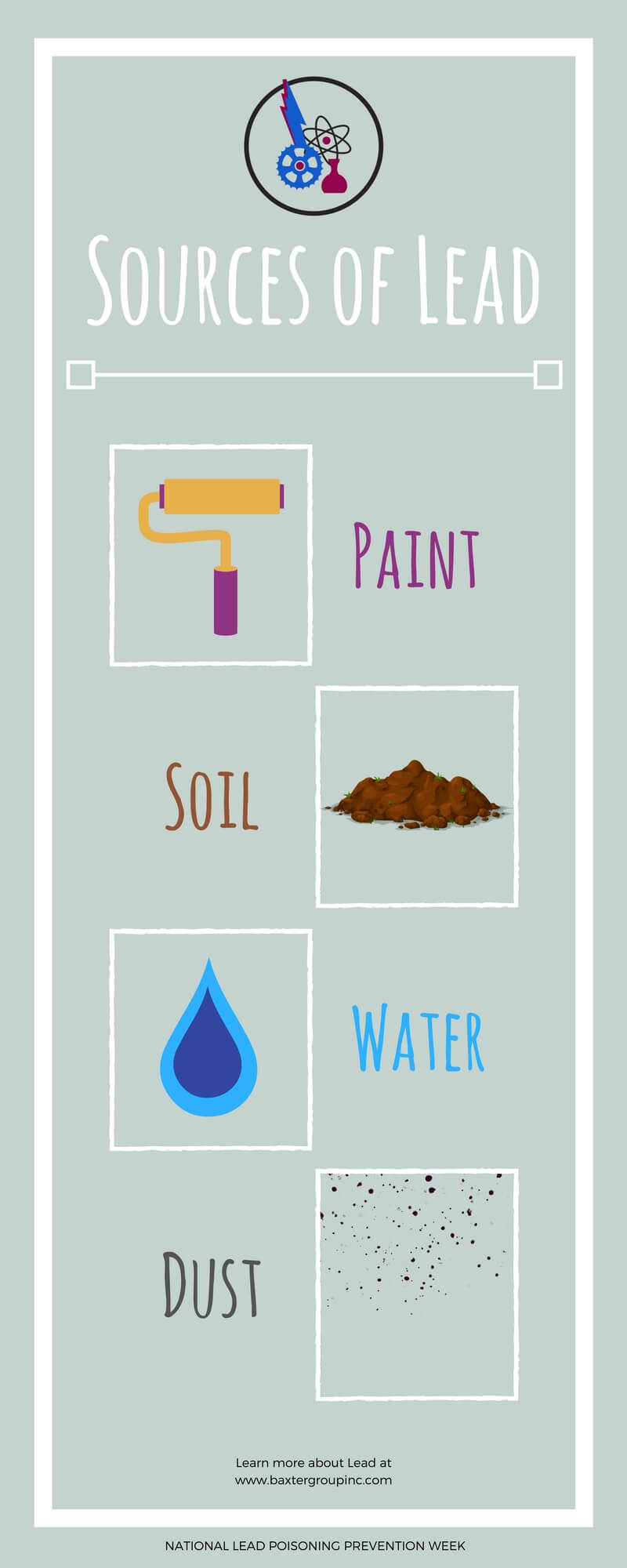 Sources of Lead Baxter Environmental Group Inc